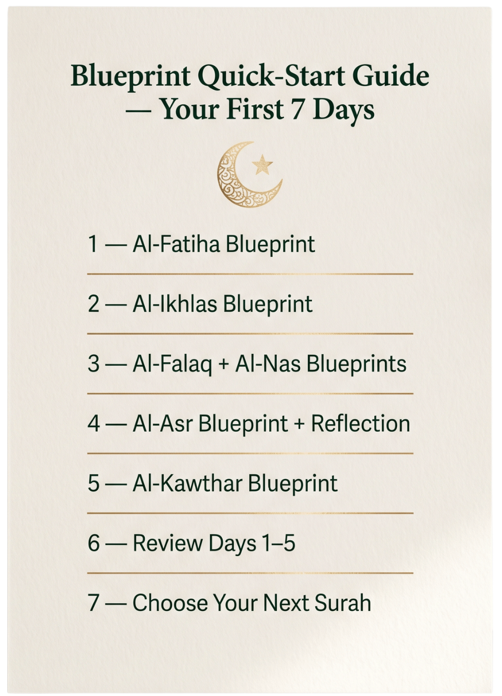 Blueprint Quick-Start Guide