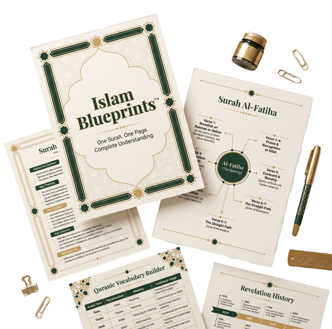 Islam Blueprints product mockup